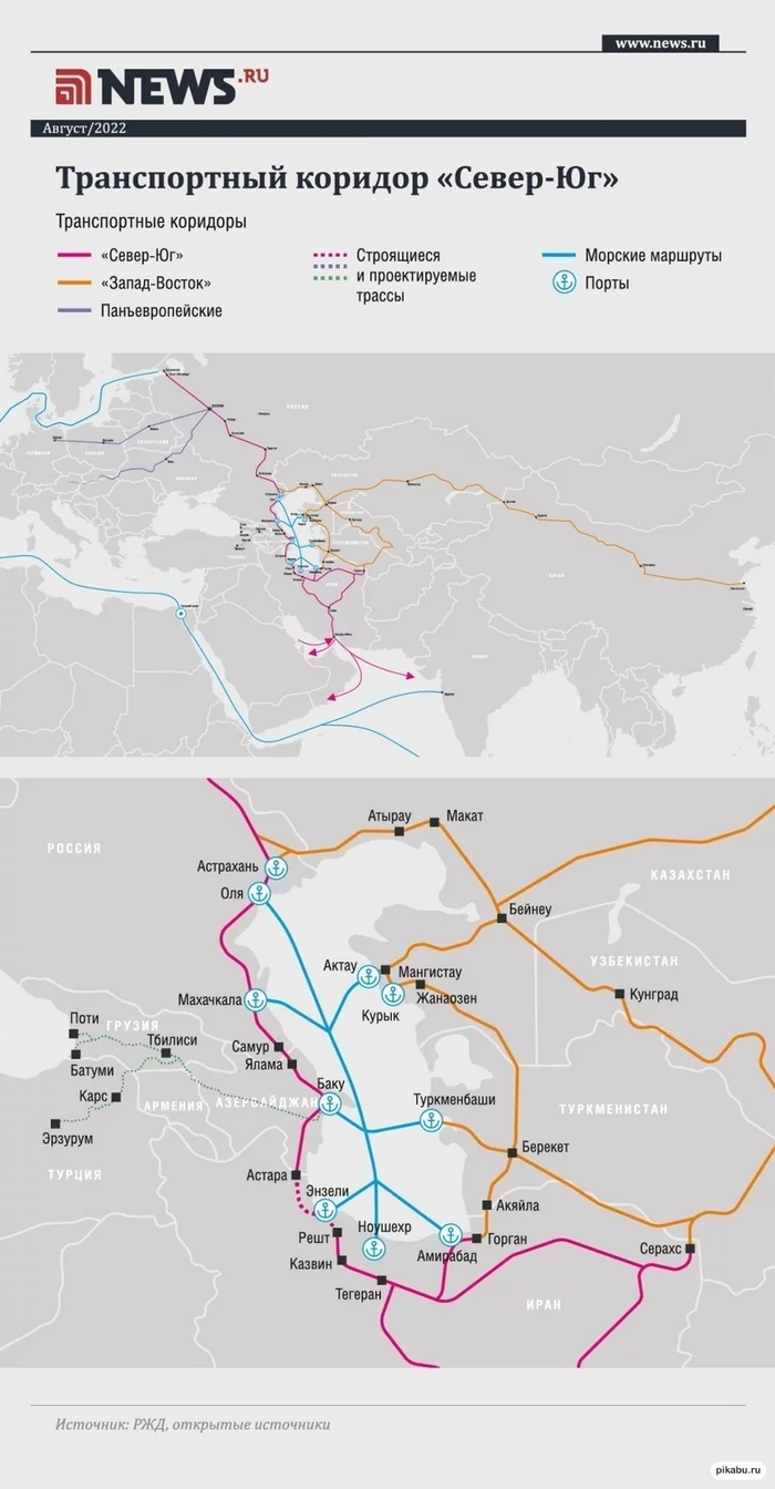 Continuation of the post “Now goods from the Russian Federation to India will reach 2 times faster. Transport Corridor North-South began work» - news, Trade, Logistics, Iran, Reply to post, Export, Russia, India, Turkmenistan, Kazakhstan, A train, Container, Railway, Politics