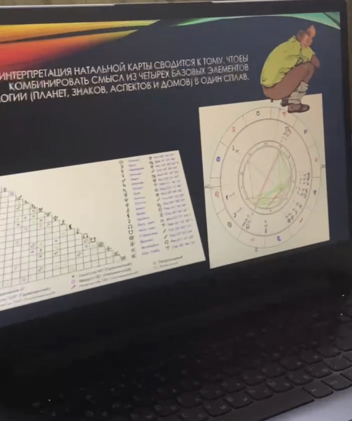 Натальная карта