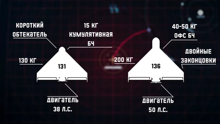 Technical analysis of SHAHED 136 and 131 (Geranium 2 and 1) - My, Army, Military, Military equipment, Drone, Drone, Stealth, Video, Youtube, Longpost
