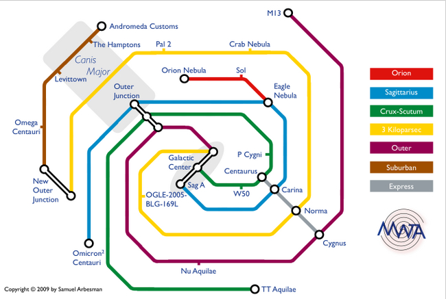 Milky Way metro map :lol: - Space, Astronomy, Humor, Subway map, Milky Way