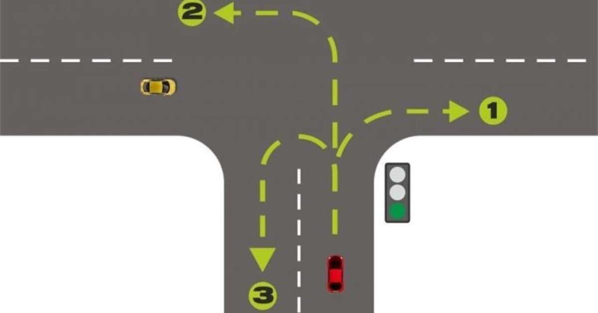 Правила пдд поворот на перекрестке. ПДД Т образный перекресток. ПДД поворот налево т образный перекресток. Траектория разворота на т-образном перекрестке. Порядок разворота на т образном перекрестке.