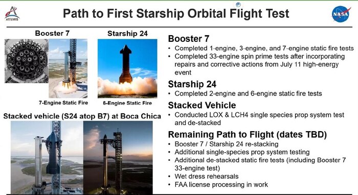  Starship   .     Starship HLS    NASA,  ( ), SpaceX, Starship, 