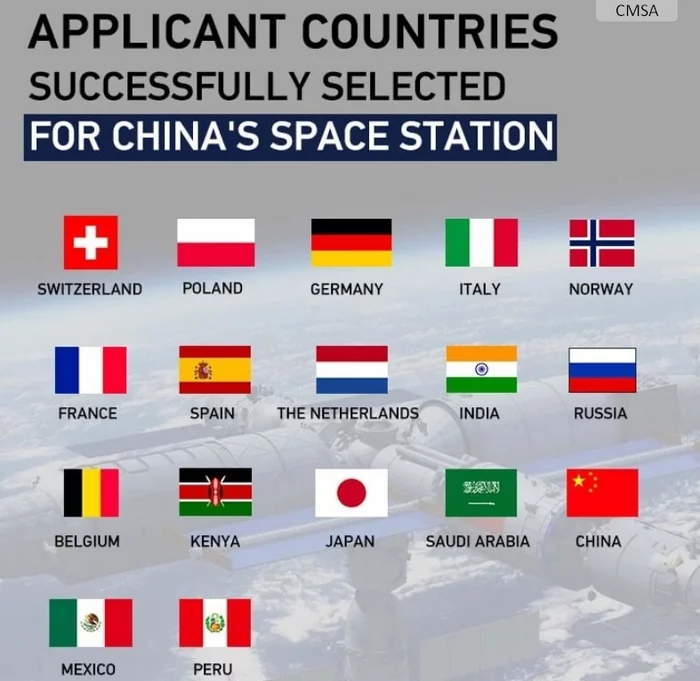 China's space station is open to the world - China, Space station, Cosmonautics