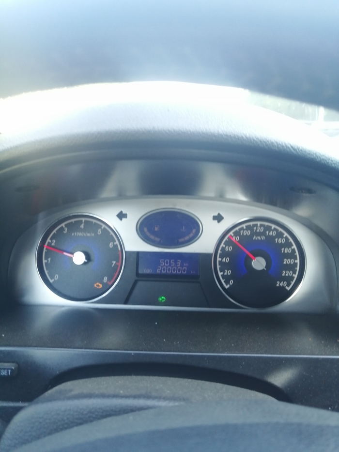 �����������������������