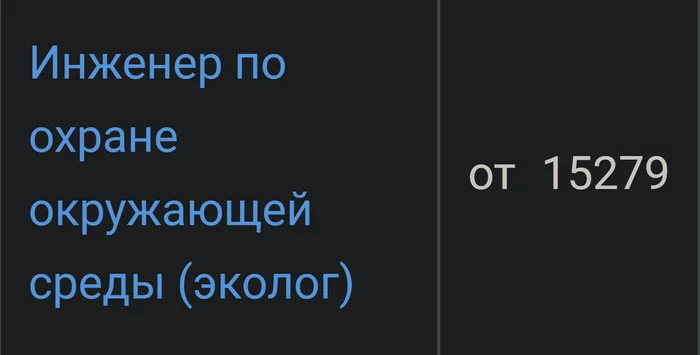Are there environmental engineers (environmentalists) in specially protected natural areas? I wanted to know what kind of work - My, Work, Employment, Question, Need advice, Ecology, Engineer, Profession