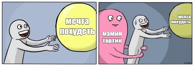 Как я похудею Часть 1 (90,3кг) - Моё, Правильное питание, Питание, ЗОЖ, Диета, Похудение, Жир, Длиннопост