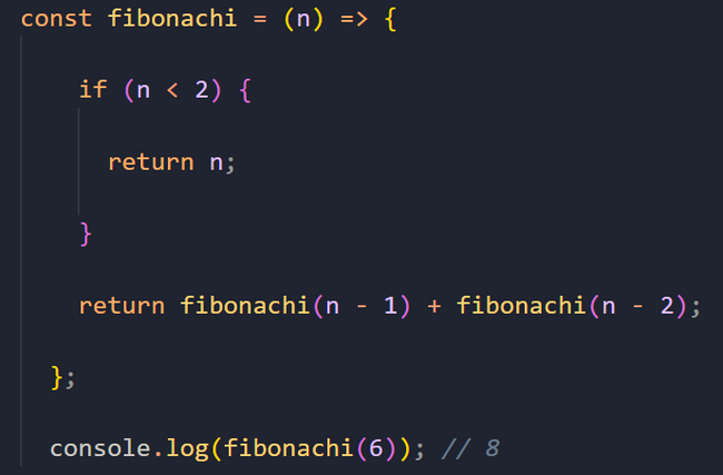 The devil is not as scary as he is painted. Explaining recursion in Javascript in simple terms - My, Programming, IT, Useful, Algorithm, Recursion, Web Programming, Web, Web development, Longpost