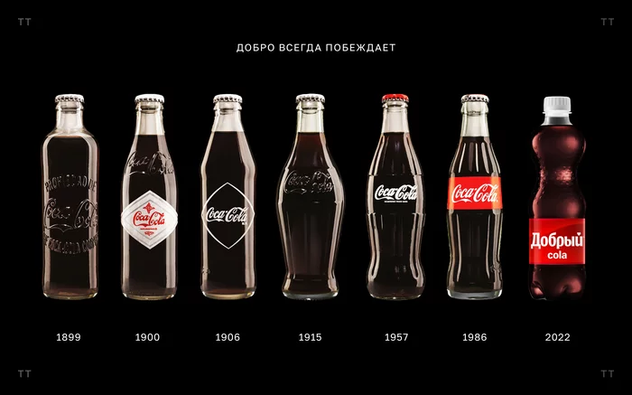 Добро всегда побеждает - Моё, Мемы, Coca-Cola, Политика, Доброта