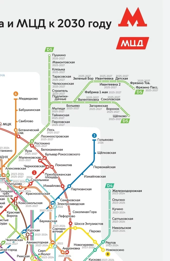 WDC WILL NOT BE IN BALASHIKHA - Public transport, Balashikha, WDC, Moscow Metro, Подмосковье, Zheleznodorozhny city, Metro