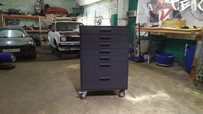 Итоговый результат