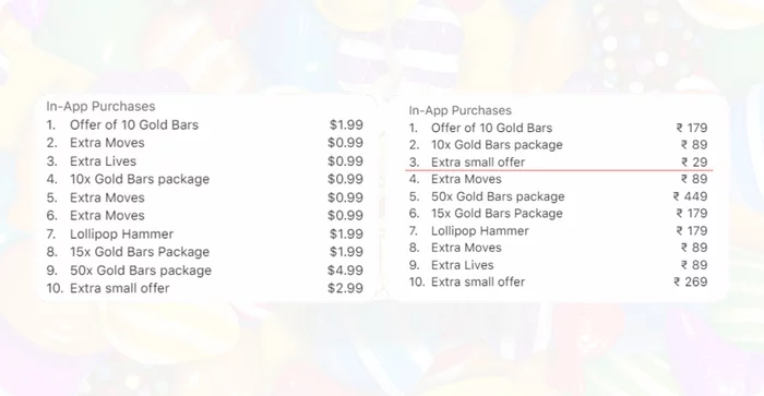 Analysis of purchases in iOS applications using open data - My, Gamedev, Advice, Personal experience, Longpost, Games