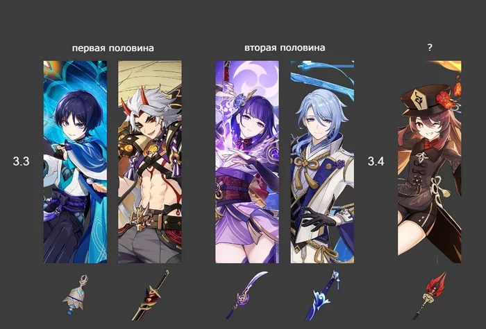 Upcoming banners 3.3-3.4 - Genshin impact, Games, Hu Tao, Kamisato Ayato, Scaramouche, Raiden shogun, Banner