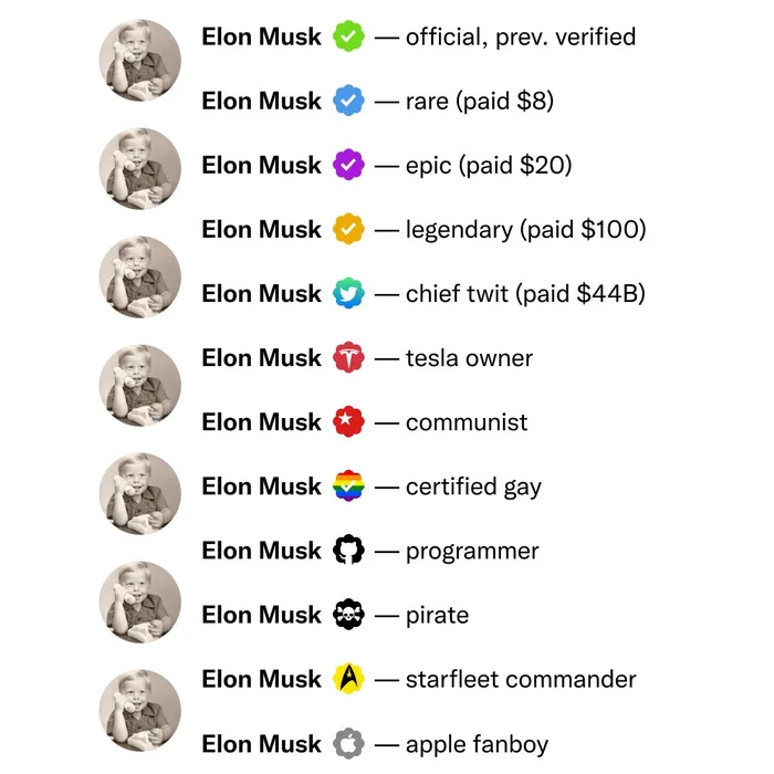 Новые значки в Твиттере - Илон Маск, Twitter, Tesla, Верификация, Скриншот