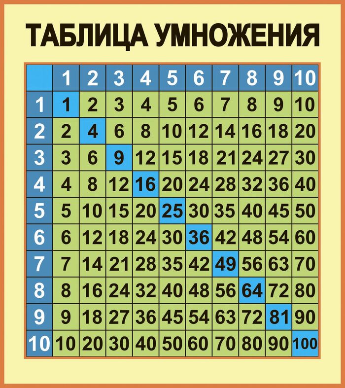     ,      IT, , , ,   , 