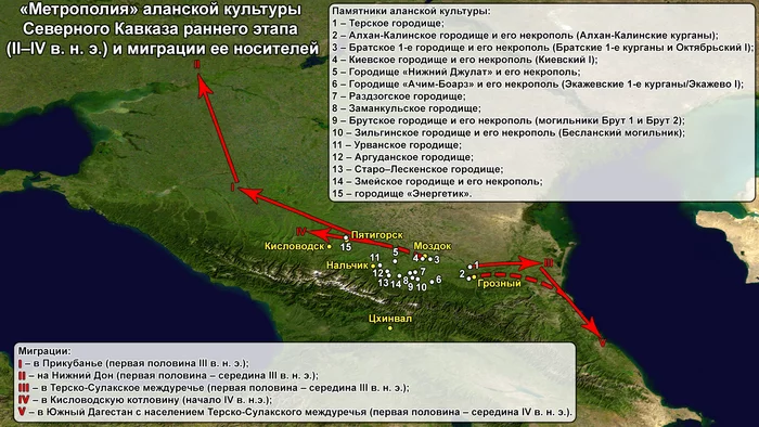 Genetic history of the North Caucasus. In search of the Alanian genetic heritage - My, The science, Research, Story, Alans, Population genetics, Anthropology, DNA, Video, Youtube, Longpost