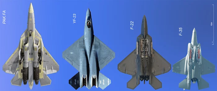 Compare the sizes of fighters around the world - Army, Military equipment, Military, Airplane, Aviation, Flight