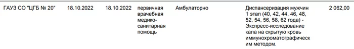 zhopkaOgurchika's answer to Scandal in the Sergach hospital - according to the documents, a patient who died 5 years ago went there - My, Negative, The medicine, Sergach, Nizhny Novgorod Region, Doctors, Scam, Forgery, OMS, CRB, Disease history, Program by the way, news, Расследование, Youtube, Reply to post, Text, Longpost, Hospital