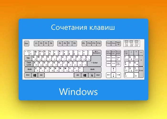 Сочетания клавиш в Windows 11 - Моё, Windows, Компьютер, IT, Компьютерная помощь, Google, Длиннопост