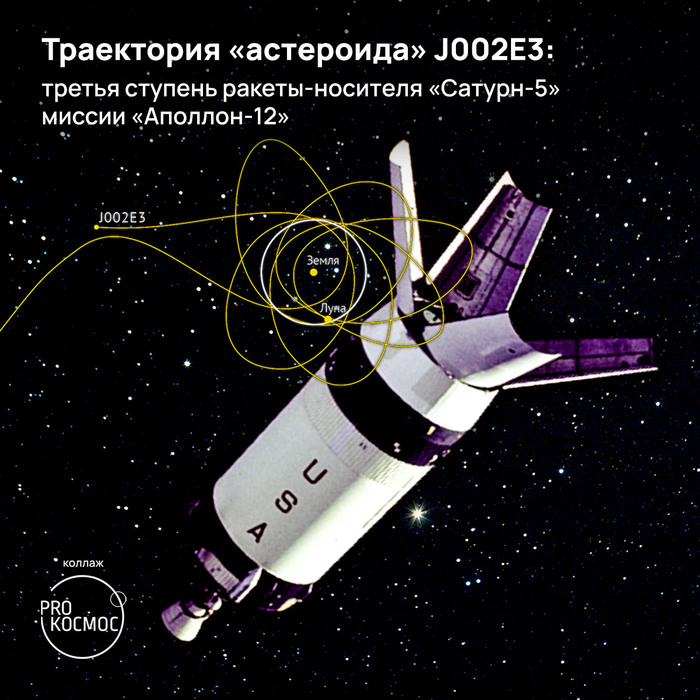  -12:  ,       NASA, , ,  ,  ,  , , 