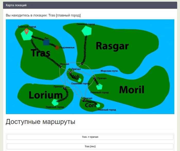 Попытка создания браузерной игры [обновление 2] - Моё, Игры, Онлайн-Игры, Программирование, RPG, MMO, Разработка, Браузерные игры, Длиннопост