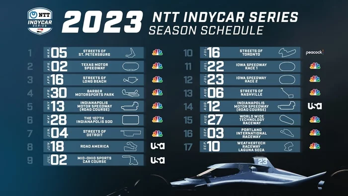 2023 Indycar season calendar - My, Автоспорт, Race, Indycar, Indycar