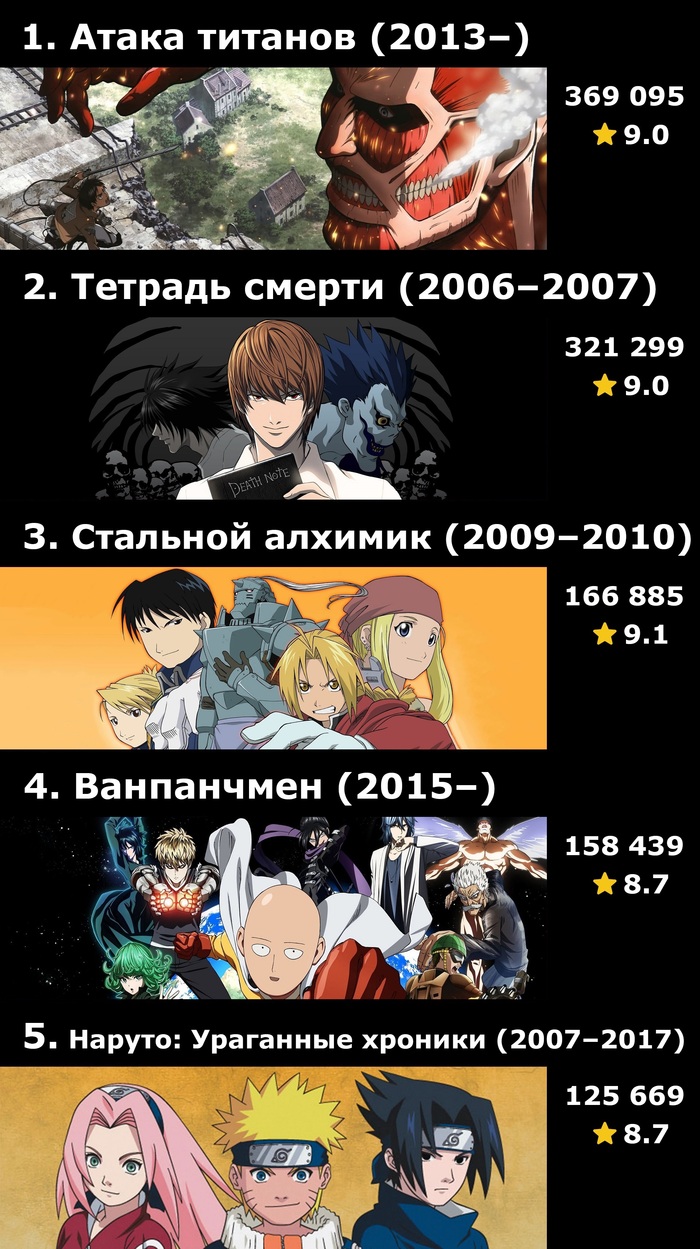 7 серия: истории из жизни, советы, новости, юмор и картинки — Все посты,  страница 18 | Пикабу