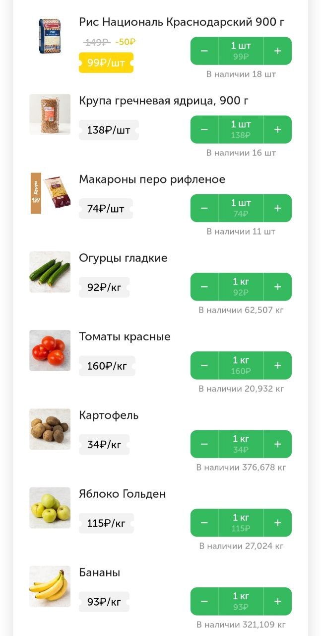 Цены на продукты (Москва) - 15.11.2022 - Моё, Продукты, Инфляция, Жизнь, Рост цен, Деньги, Длиннопост