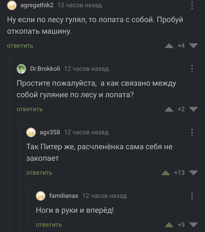 ����������� �������� �� ����