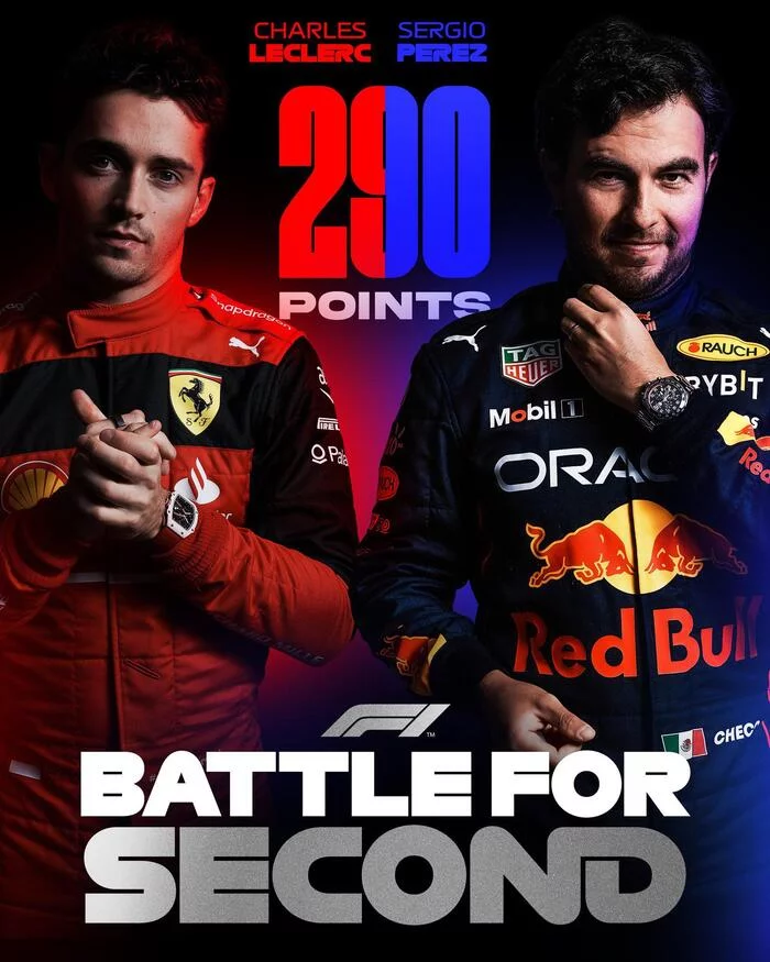 The battle for the vice-championship - Formula 1, Автоспорт, Sergio Perez, Charles Leclerc, Season, Racers