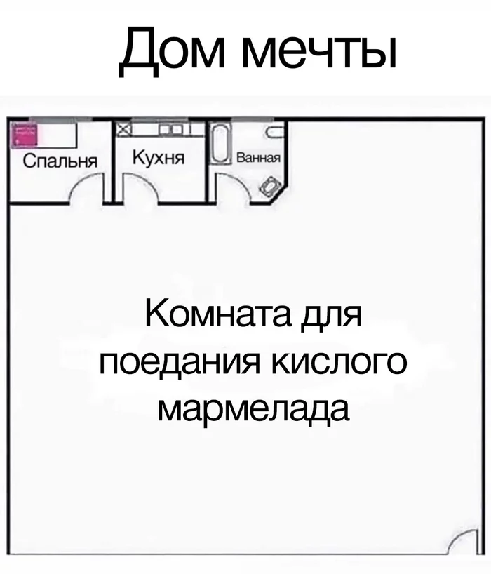 My ideal home - Humor, Picture with text, Memes, Marmalade, House