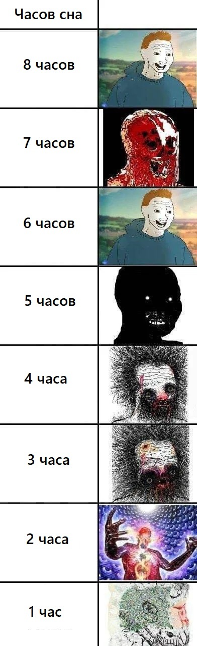 Похоже на правду - Сон, Режим сна, Мемы