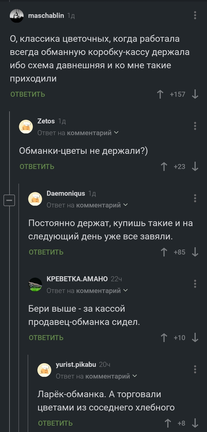      , , , ,   