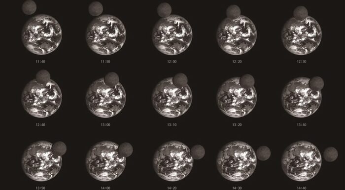 ������� ������� ���������� ����� � ���� ������ BTS