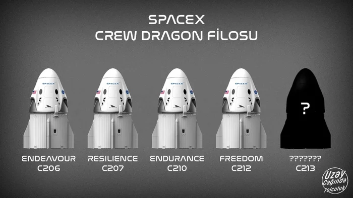 SpaceX builds 5th manned Dragon spacecraft for its fleet and triples its lifespan to 15 repeat flights - Spacex, Cosmonautics, Technologies, Space, ISS, Dragon 2, USA, Longpost