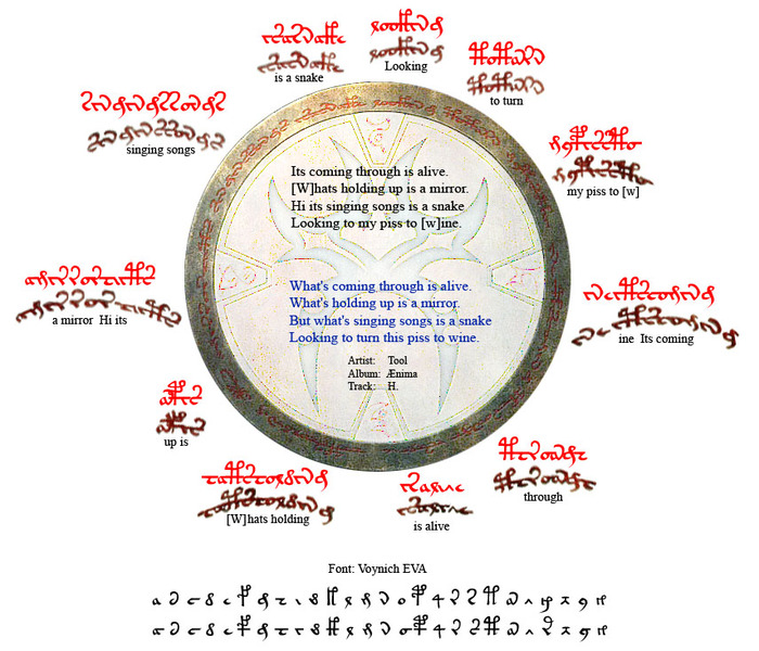 ������� �� ����������� �������� ���� Sacred