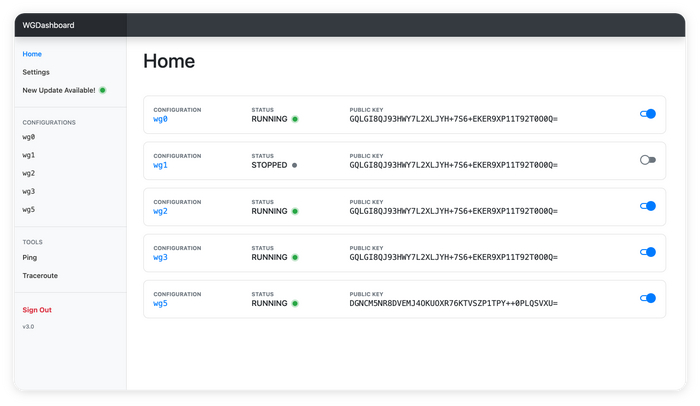 -   Wireguard , VPN, Linux, , Wireguard, Github, Web, Orange pi, 