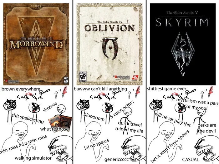 Response post Morrowind vs Skyrim - Mat, The Elder Scrolls III: Morrowind, The Elder Scrolls V: Skyrim, Reply to post, Nostalgia, The Elder Scrolls IV: Oblivion, Longpost, Computer games