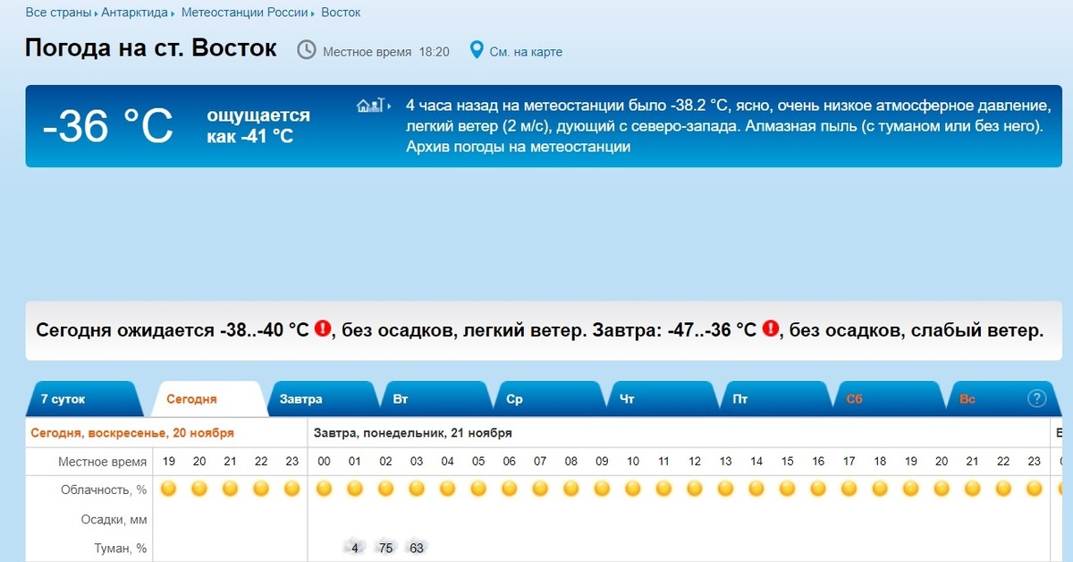 Погода восток антарктида