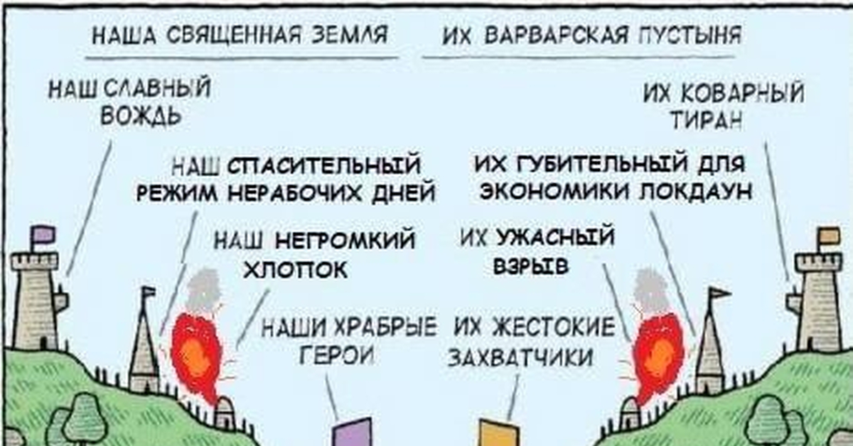 Мем наша великая страна их. Наши доблестные воины их варвары. Наш великий вождь их коварный. Их варварская пустыня. Наша священная земля их варварская пустыня.