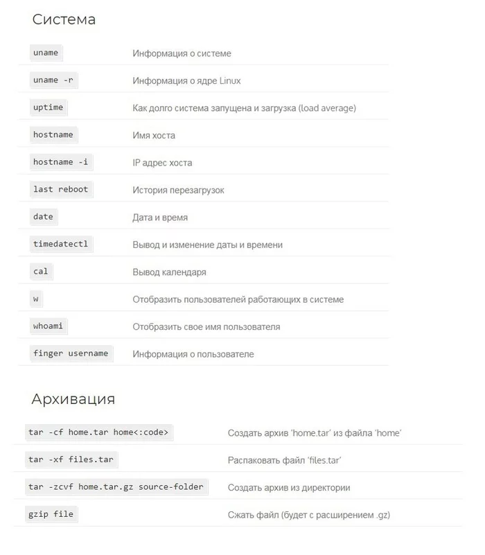 Linux Command Cheat Sheet - Linux, Command, Sysadmin, Longpost