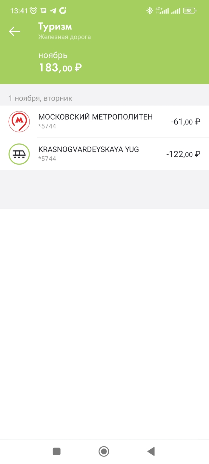 Туризм который я могу себе позволить