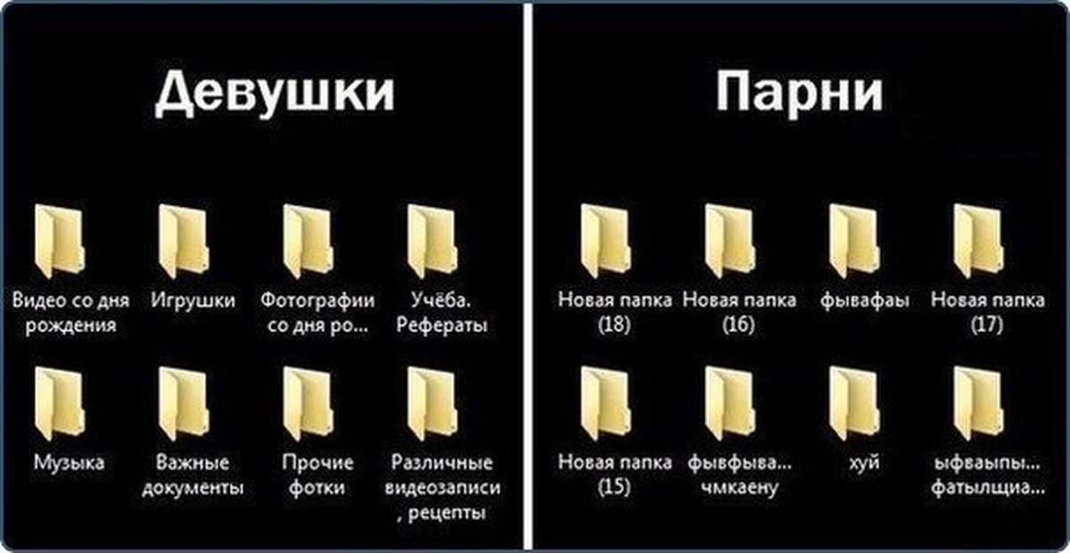 Название папки. Смешные названия папок. Название папок. Угарные названия папок. Как назвать папку с фотографиями.