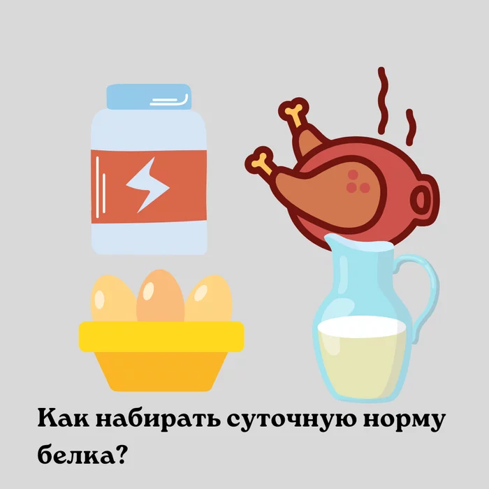 Как набирать суточную норму белка? - Моё, Похудение, Лишний вес, Белок, Правильное питание, Калории, Здоровье, Длиннопост