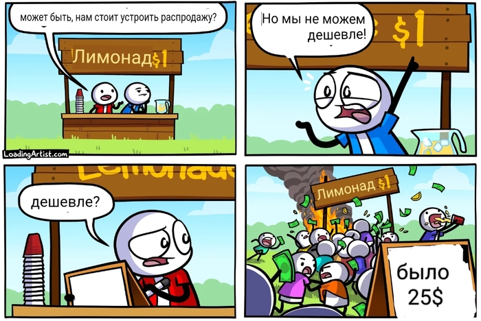 � ������ ��������