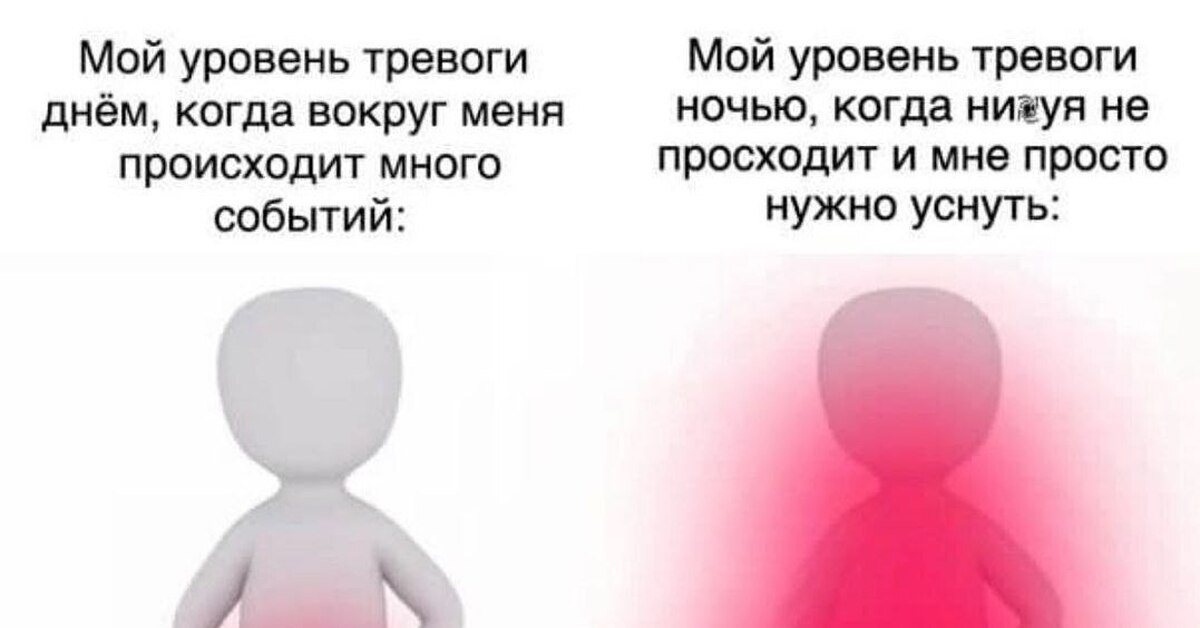 Уровень тревоги | Пикабу