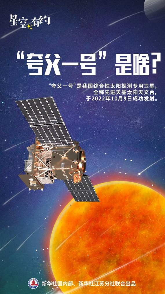 Китайская космическая обсерватория "Куафу-1" отправила первый четкий снимок Солнца Космонавтика, Китай, Космические исследования, Солнце, Солнечный телескоп, Длиннопост