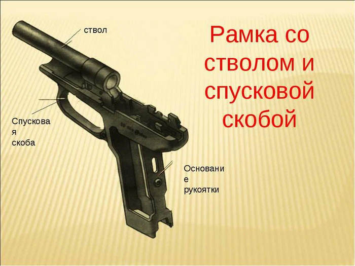 Пистолет Макарова (ПМ-9мм) Пистолет Макарова, Пистолеты, Оружие, Длиннопост