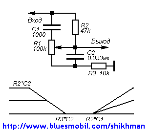 How to make a radio receiver with your own hands. Part 2 - Electronics, Technics, Constructor, Homemade, Longpost