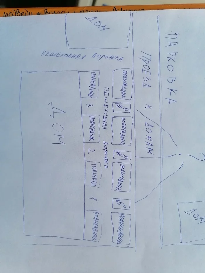 Парковка - нужен совет - Неправильная парковка, Парковка, Подъезд, Нужен совет