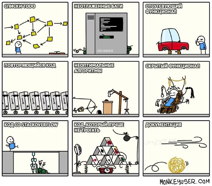 Typical IT project - IT, Programming, Program, The code, Bug, Humor, IT humor, Comics, Monkeyuser